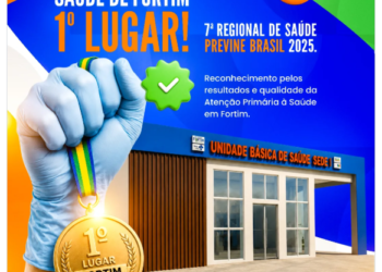 Fortim lidera ranking da saúde e conquista 1º lugar na 7ª Regional do Ceará pelo Previne Brasil